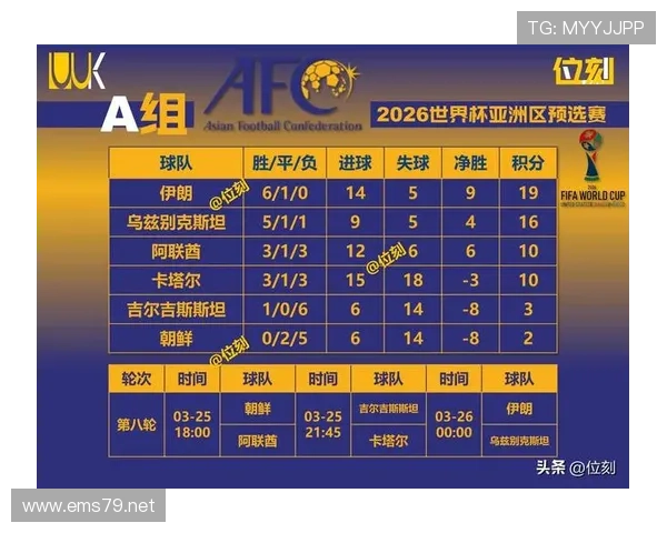 利雅得胜利亚冠小组赛晋级形势，关键战能力面临考验