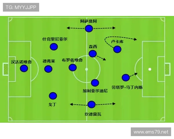 什克里尼亚尔国米时期防守能力解析 什克里尼亚尔国米时期防守能力解析