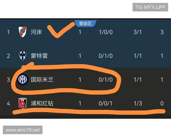 E组小组赛最可能爆冷的比赛